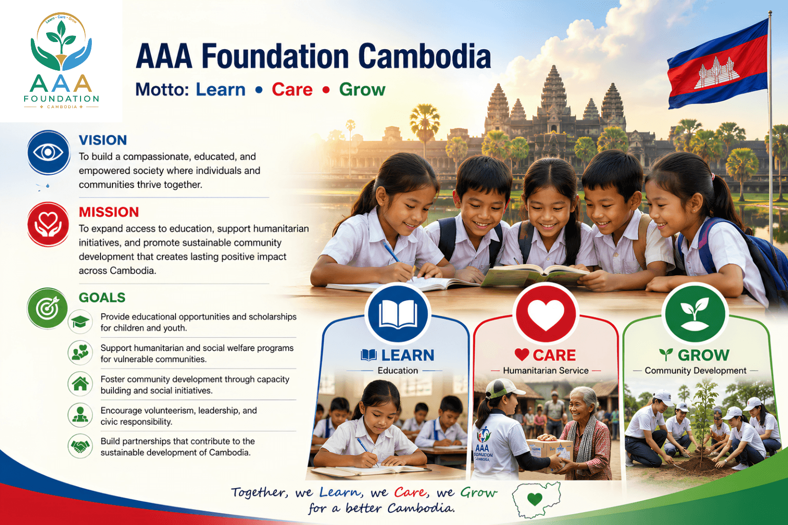 Creating brighter futures for Cambodian communities